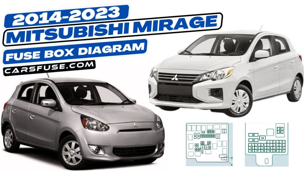 20142023 Mitsubishi Mirage fuse box diagram