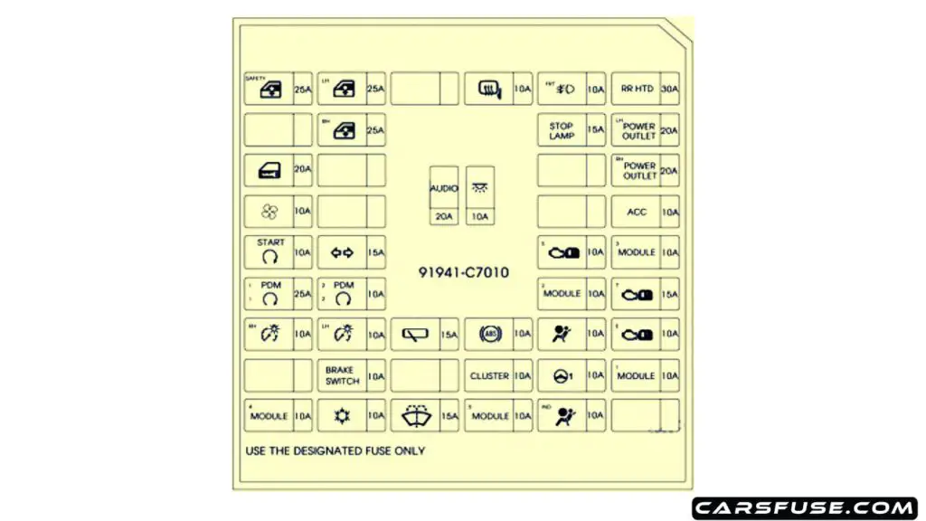 2015-2016-hyundai-i20-gb-instrument-panel-fuse-box-diagram-carsfuse.com