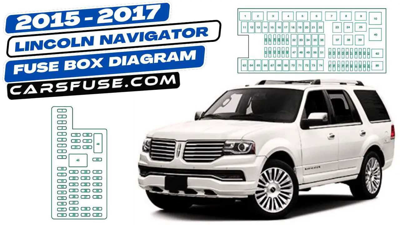 2015-2017-lincoln-navigator-fuse-box-diagram-carsfuse.com