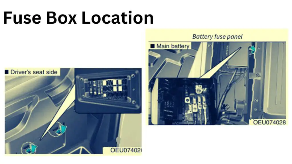 2015-2019-HYundai-H350-Solati-fuse-box-location-diagram-01-carsfuse.com