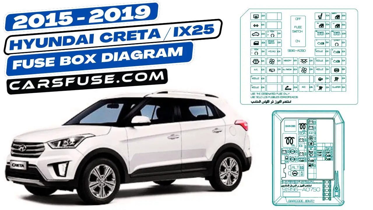 2015-2019-hyundai-creta-fuse-box-diagram-carsfuse.com