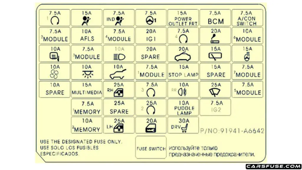 2015-UK-hyundai-i30-GD-instrument-panel-fuse-box-diagram-carsfuse.com