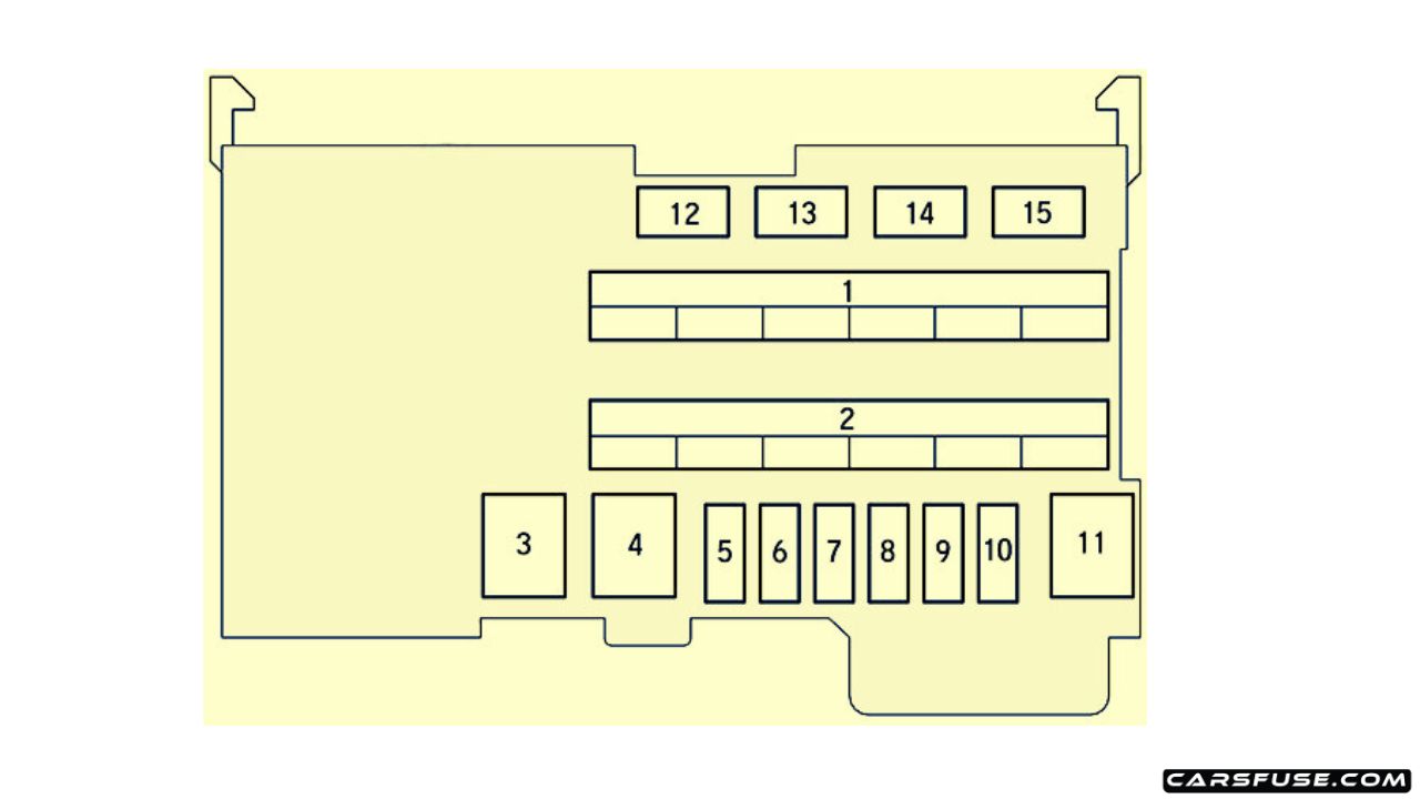 20162019 Honda HRV fuse box diagram
