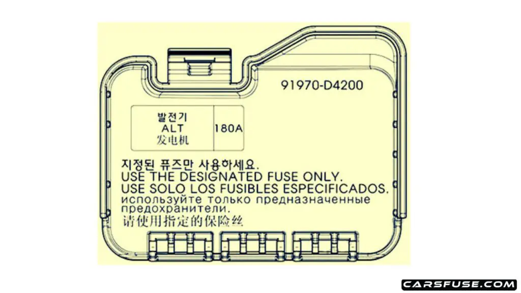 2016-2020-KIA-Optima-K5-JF-2016-battery-terminal-cover-Fuse-Box-Diagram-carsfuse.com