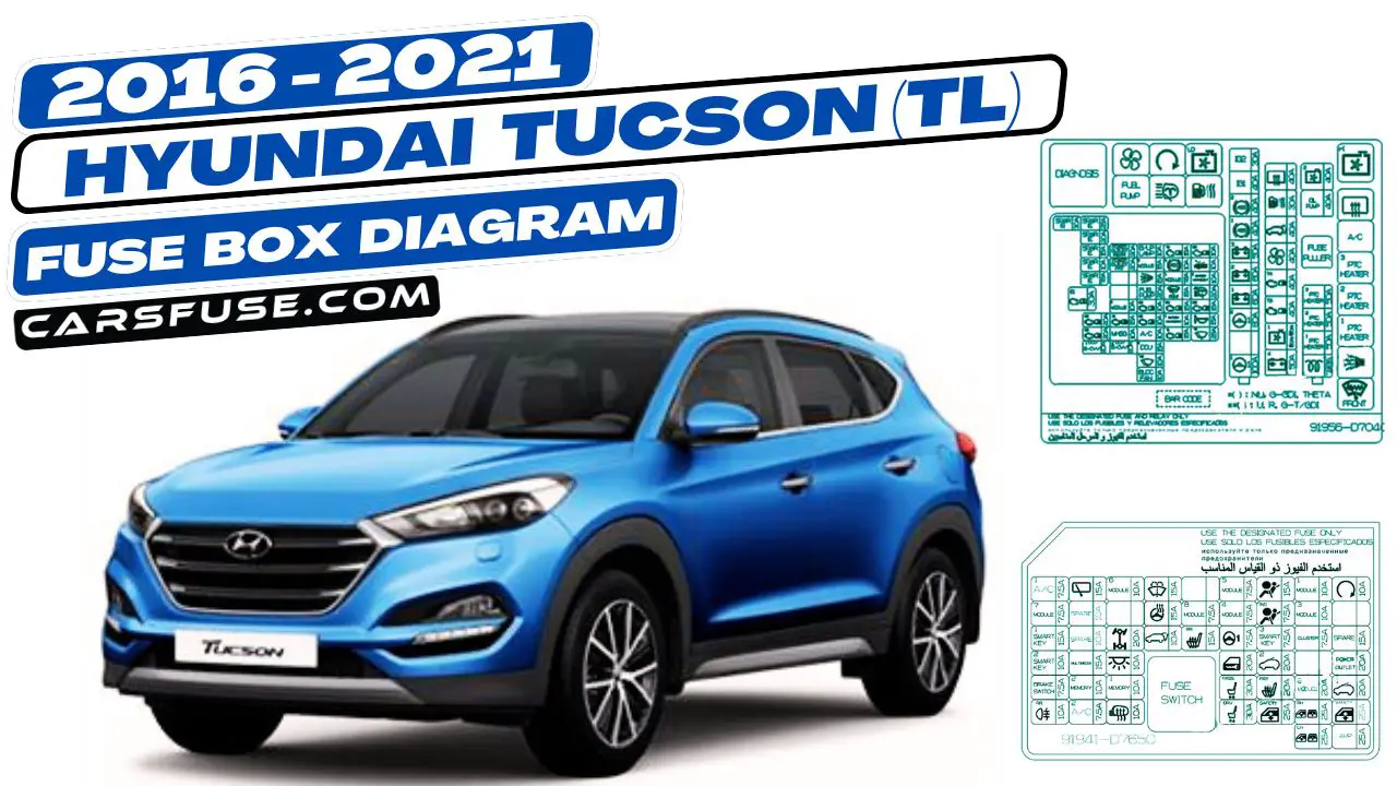 2016-2021-Hyundai-Tucson-TL-fusebox-diagram-carsfuse.com