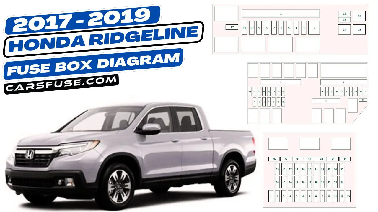 2017-2019-honda-ridgeline-fuse-box-diagram-carsfuse.com