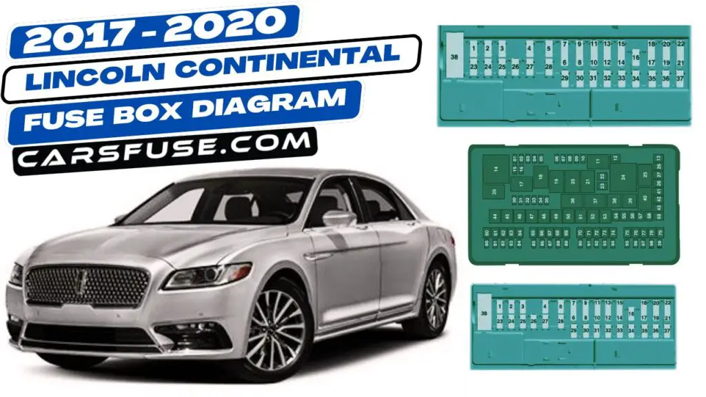 20172020 Lincoln Continental fuse box diagram