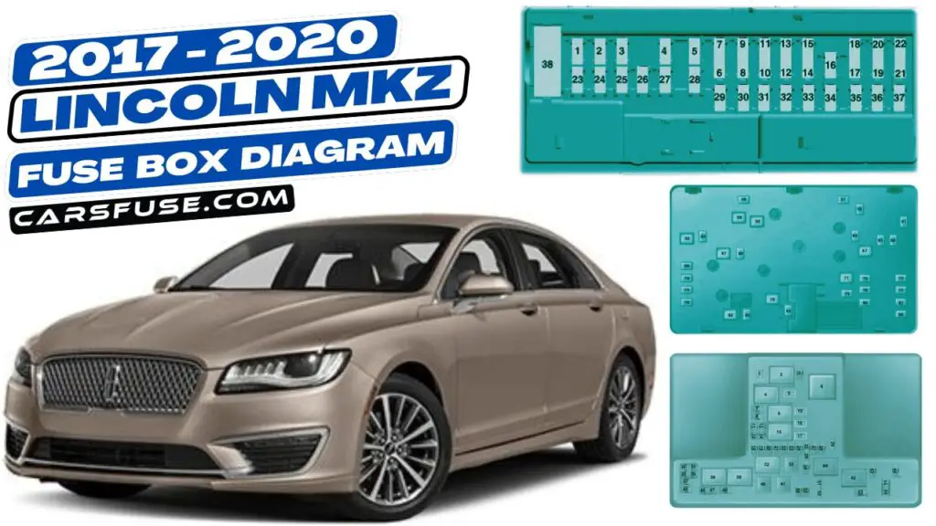 20172020 Lincoln MKZ fuse box diagram