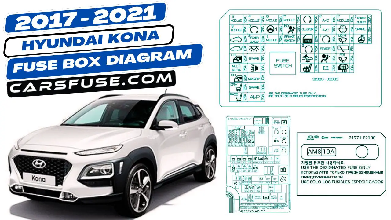 2017-2021-hyundai-kona-fuse-box-diagram-carsfuse.com