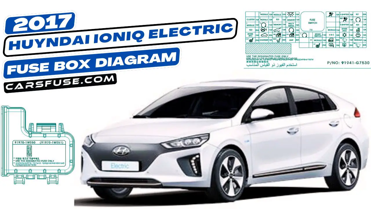 2017-Hyundai-Ioniq-Hybrid-fuse-box-diagram-carsfuse.com