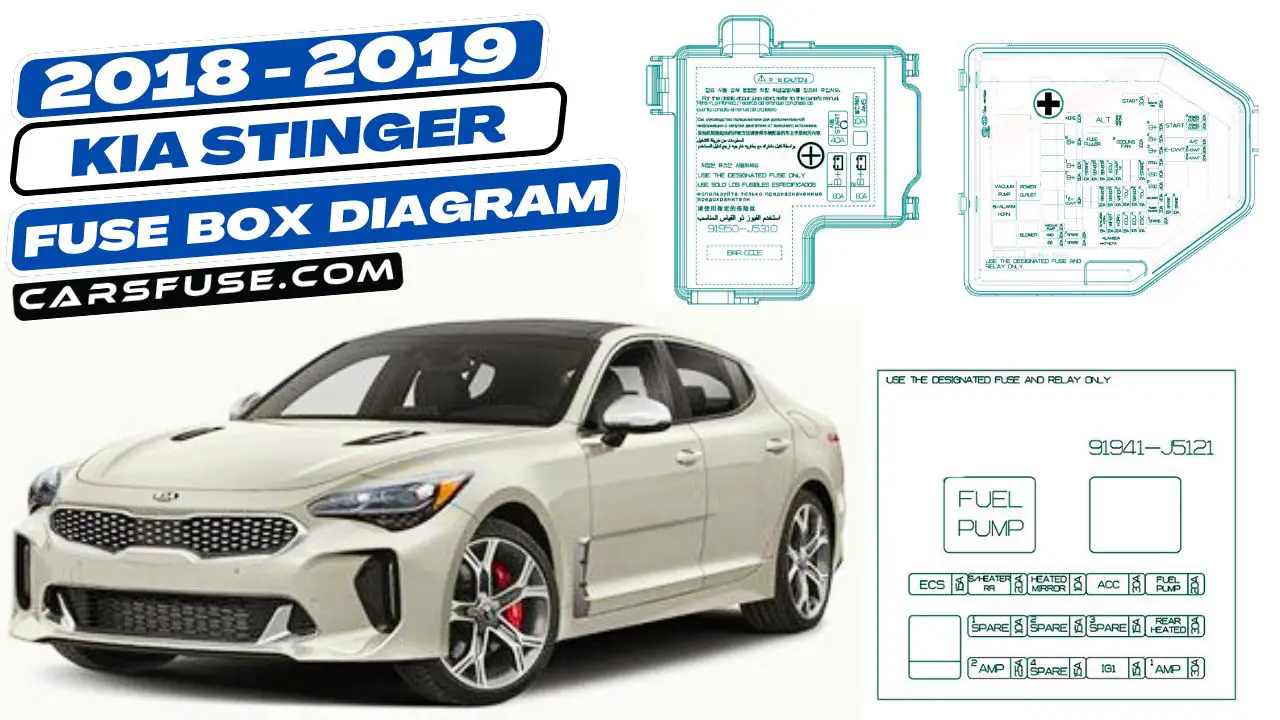 2018-2019-KIA-Stinger-fuse-box-diagram-carsfuse.com