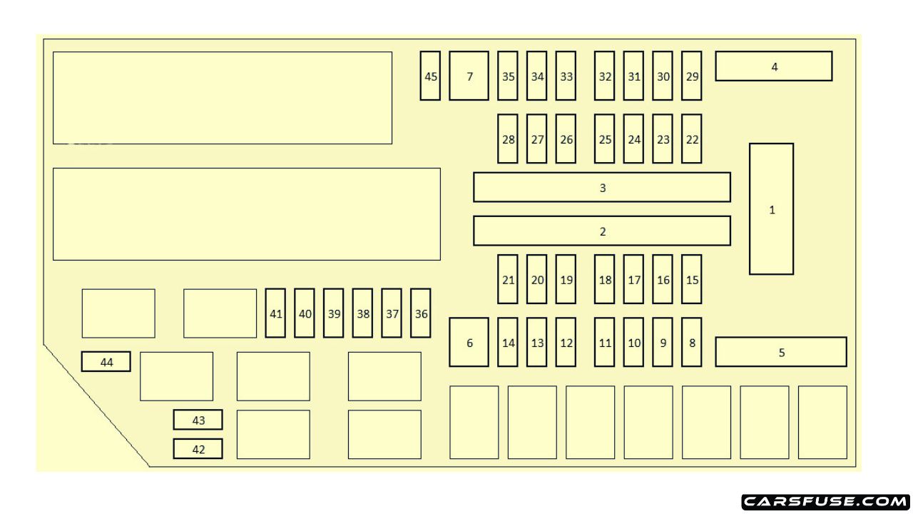 2018-2019 Honda Accord fuse box diagram