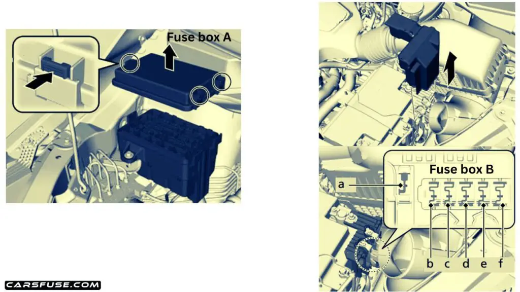 2018-2019-honda-odyssey-engine-compartment-fuse-box-location-diagram-carsfuse.com