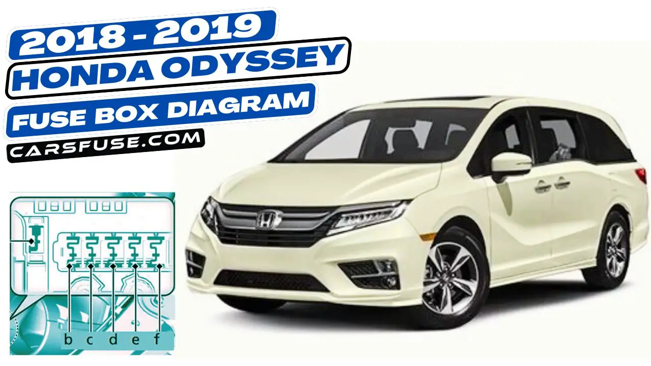 2018-2019-honda-odyssey-fuse-box-diagram-carsfuse.com