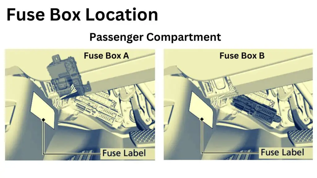 2018-2019-honda-odyssey-passenger-compartment-fuse-box-location-diagram-carsfuse.com