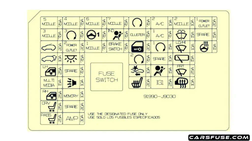 2018-2019-hyundai-kona-instrument-panel-uk-fuse-box-diagram-carsfuse.com