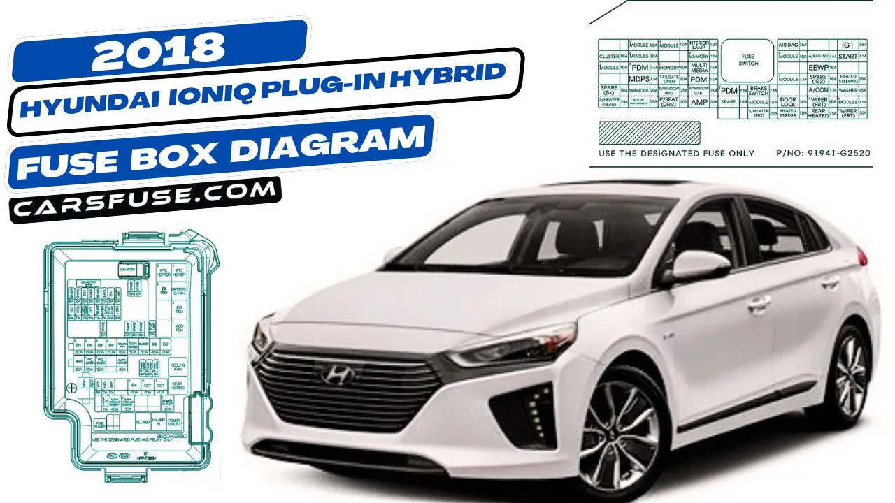 2018-Hyundai-Ioniq-Plug-in-Hybrid-fuse-box-diagram-carsfuse.com