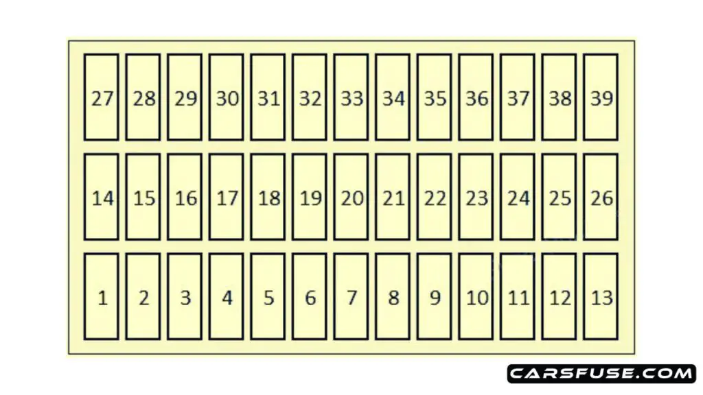 2019-honda-civic-passenger-compartment-fuse-box-diagram-carsfuse.com