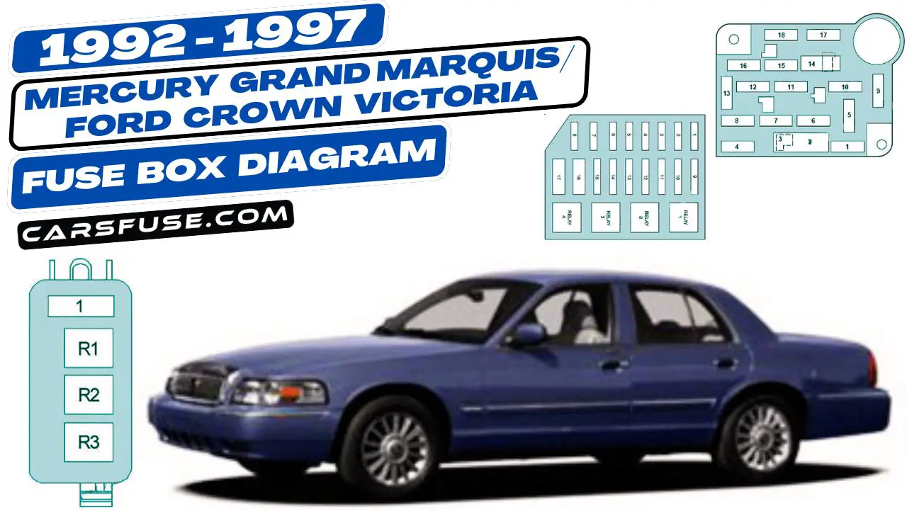 1992-1997-Mercury-Grand-Marquis-Ford-Crown-Victoria-fuse-box-diagram-carsfuse.com