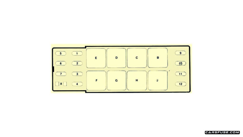 1992-2002-Pontiac-Firebird-1992-engine-compartment-fuse-box-diagram-carsfuse.com_