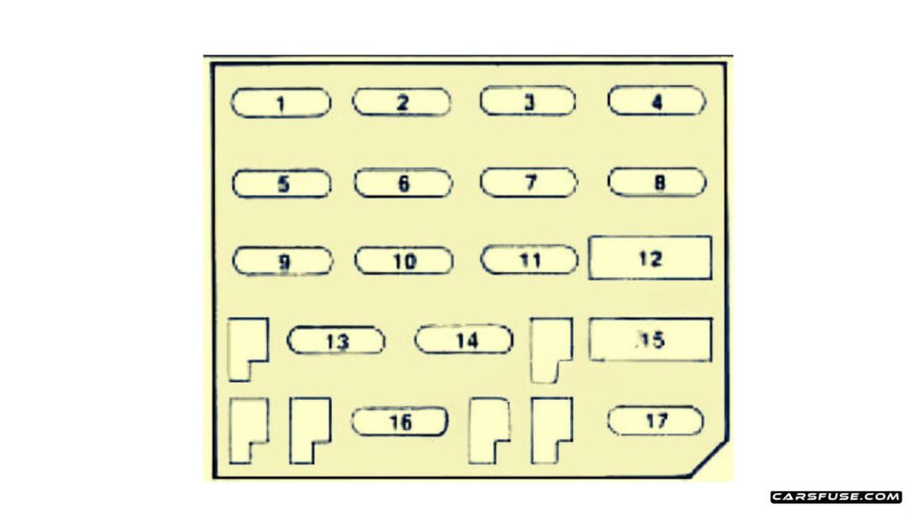 1992-2002-Pontiac-Firebird-1996-instrument-panel-fuse-box-diagram-carsfuse.com_