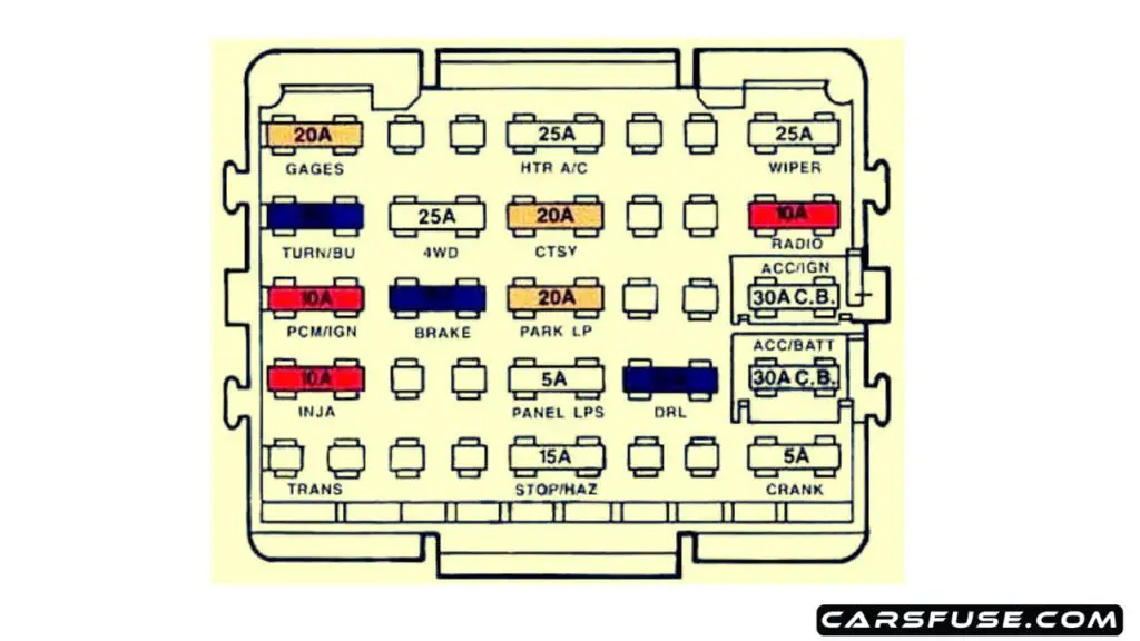 1993-1994-Chevrolet-Suburban-GMT400-instrument-panel-fuse-box-diagram-carsfuse.com