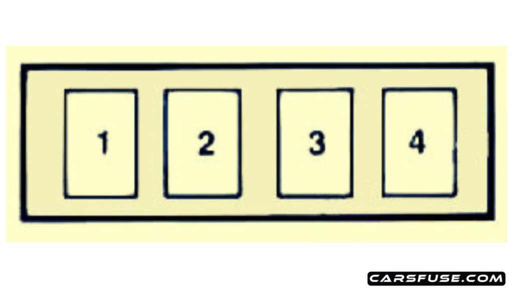 1993-1995-Chevrolet-Tracker-engine-compartment-fuse-box-diagram-carsfuse.com