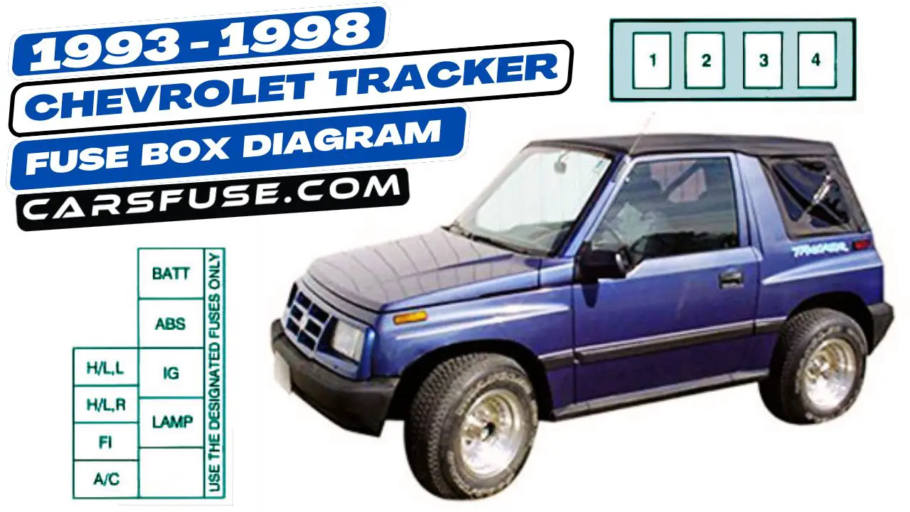 1993-1998-Chevrolet-Tracker-fuse-box-diagram-carsfuse.com