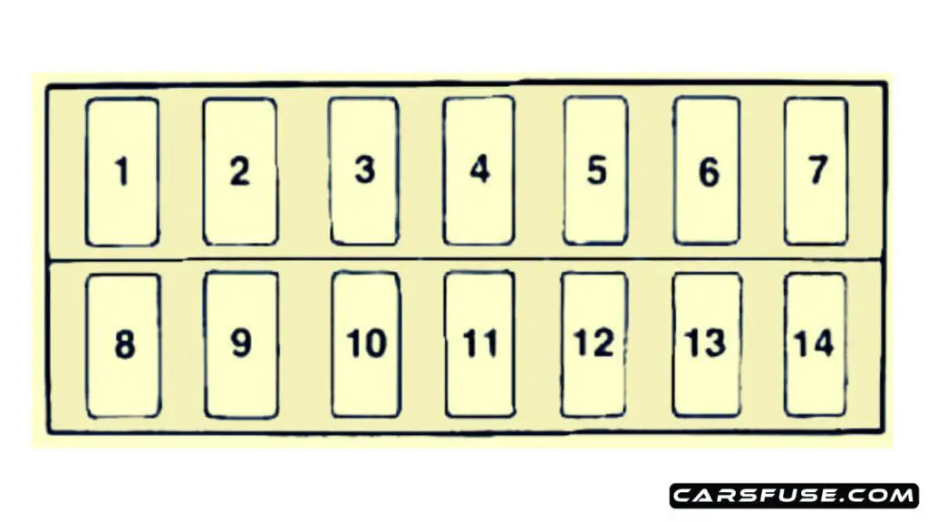 1993-1998-Chevrolet-Tracker-instrument-panel-fuse-box-diagram-carsfuse.com