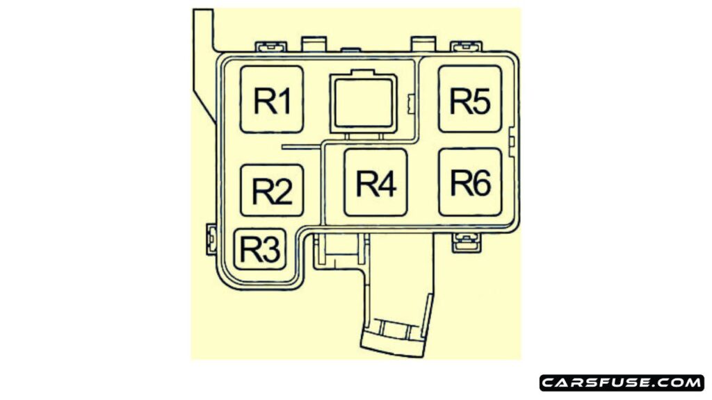 1995-1997-Toyota-RAV4-XA10-engine-compartment-relay-fuse-box-diagram-carsfuse.com