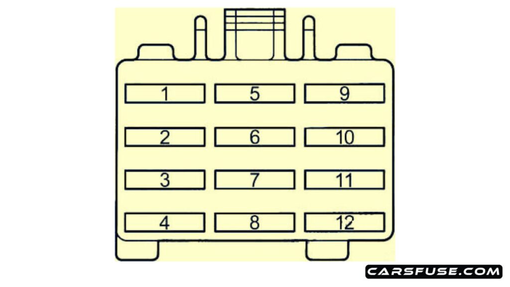 1995-1997-Toyota-RAV4-XA10-passenger-compartment-01-fuse-box-diagram-carsfuse.com