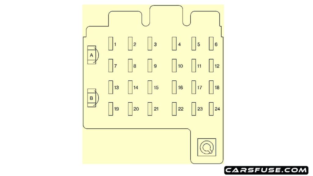 1995-1999-Chevrolet-Suburban-GMT400-instrument-panel-fuse-box-diagram-carsfuse.com