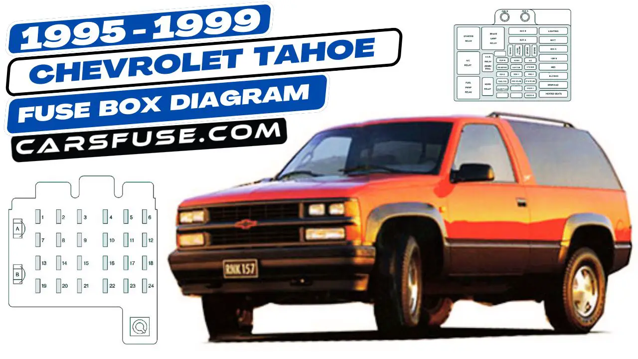 1995-1999-Chevrolet-Tahoe-fuse-box-diagram-carsfuse.com