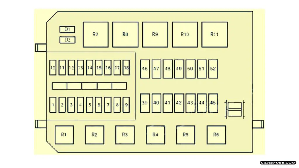 1995-2000-Mercury-Mystique-1999-engine-compartment-fuse-box-diagram-carsfuse.com