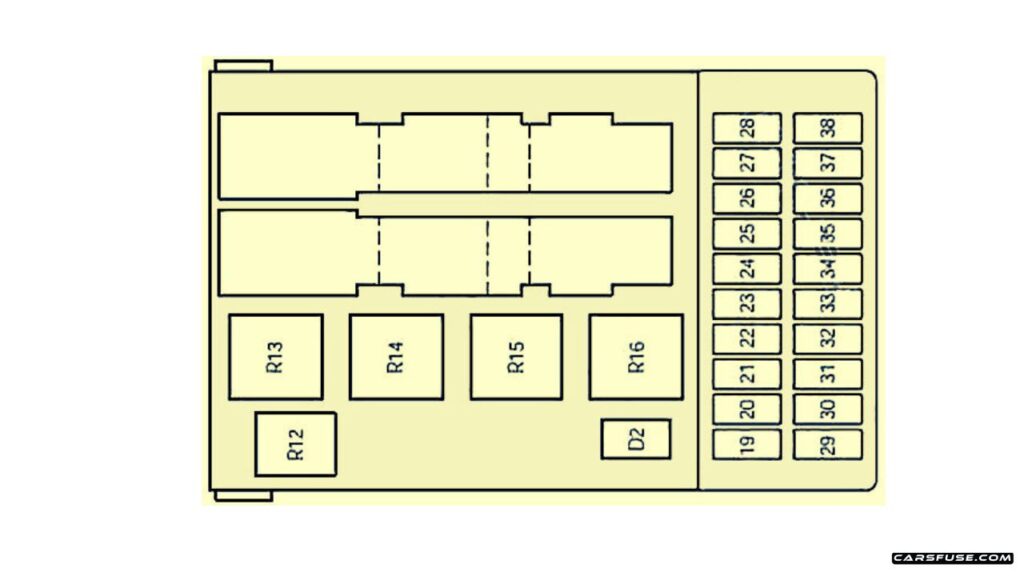 1995-2000-Mercury-Mystique-passenger-compartment-fuse-box-diagram-carsfuse.com