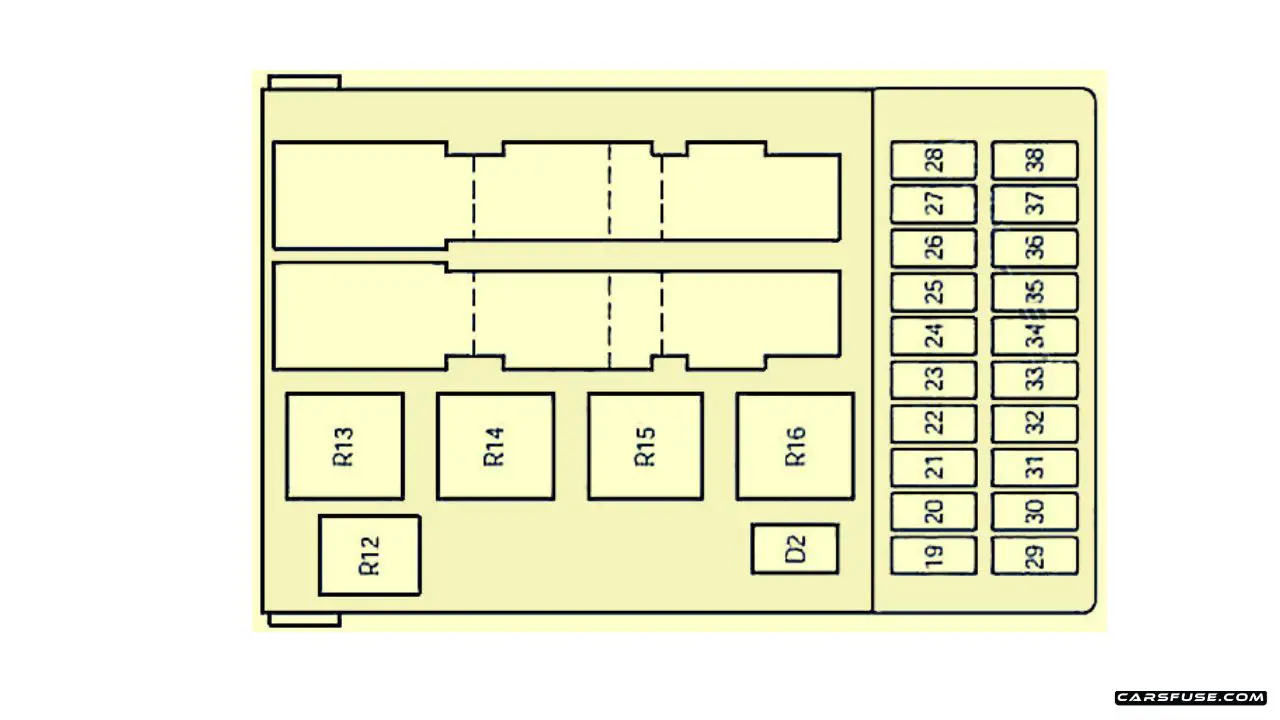 1995-2000 Mercury Mystique fuse box diagram