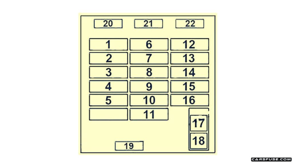 1995-2007-Mitsubishi-Delica-L400-Space-Gear-Instrument-panel-fuse-box-diagram-carsfuse.com