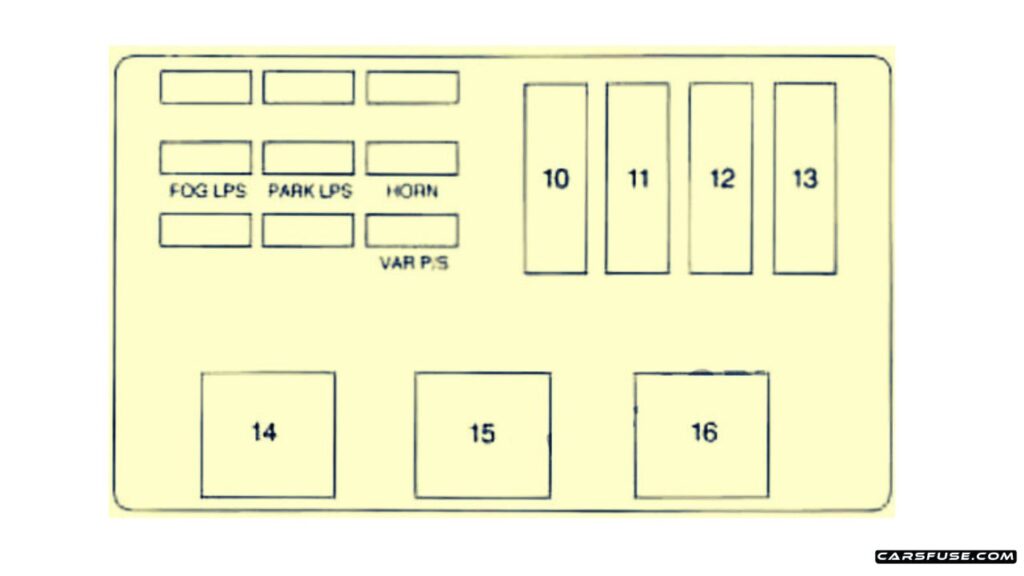 1995-Chevrolet-Monte-Carlo-Engine-compartment-Drivers-side-fuse-box-No.2-diagram-carsfuse.com