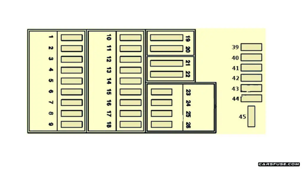 1996-2002-Mercedes-Benz-E-Class-W210-Engine-compartment-fuse-box-diagram-carsfuse.com