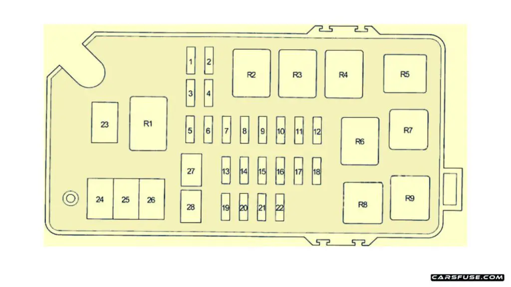 1996-2002-Toyota-Land-Cruiser-Prado-90-J90-engine-compartment-Fuse-Box-Diagram-carsfuse.com