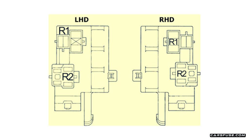 1996-2002-Toyota-Land-Cruiser-Prado-90-J90-passenger-compartment-relay-Fuse-Box-Diagram-carsfuse.com