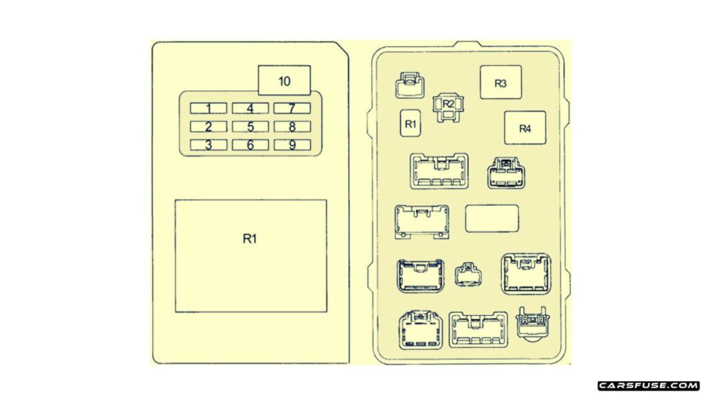 1996-2002-Toyota-Land-Cruiser-Prado-90-J90-passenger-compartment-type-1-Fuse-Box-Diagram-carsfuse.com