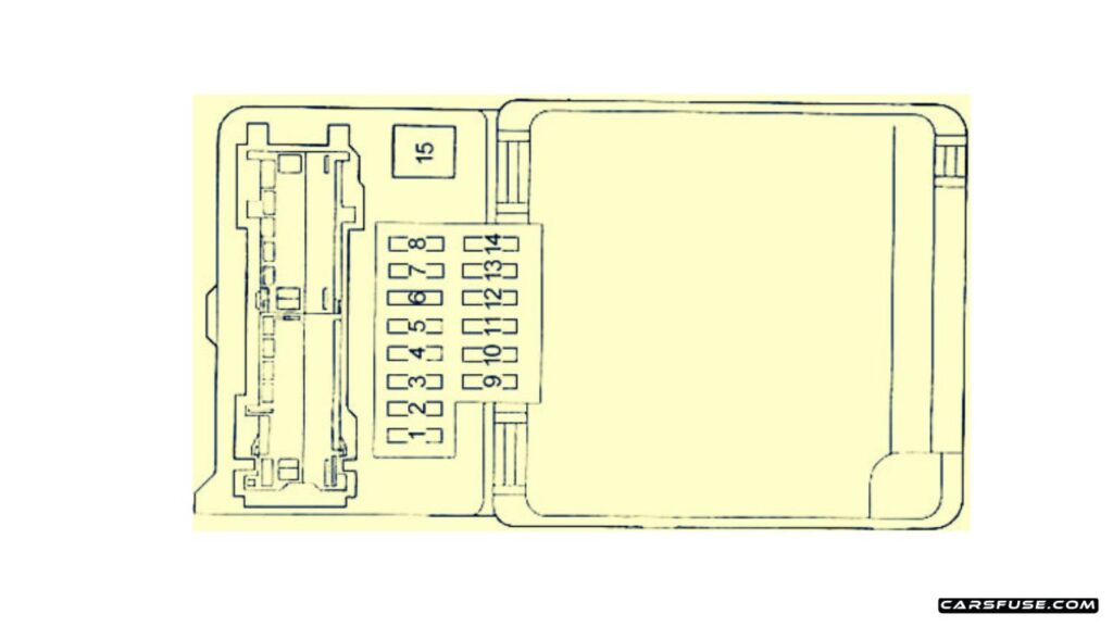 1996-2002-Toyota-Land-Cruiser-Prado-90-J90-passenger-compartment-type-2-Fuse-Box-Diagram-carsfuse.com