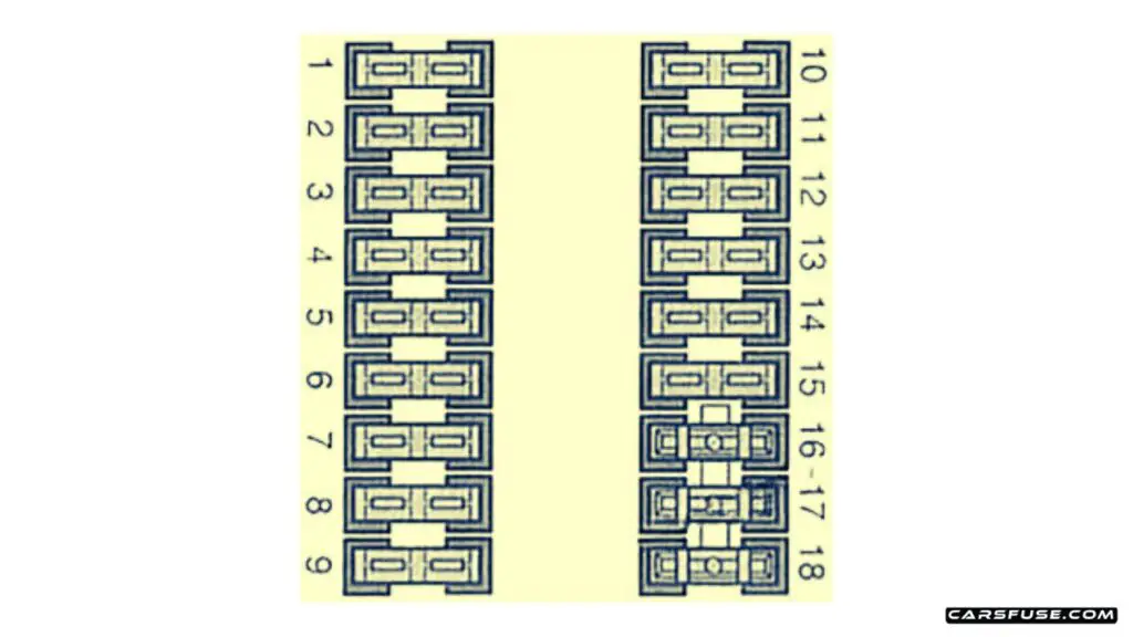 1996-2003-Mercedes-Benz-Vito-W638-steering-column-fuse-box-diagram-carsfuse.com