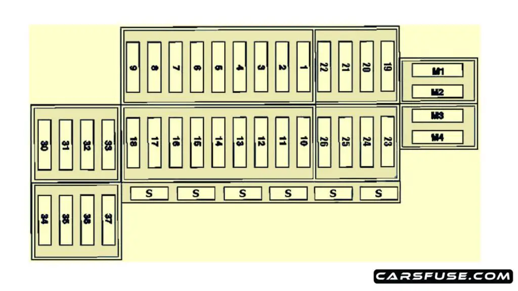 1996-2004-Mercedes-Benz-SLK-Class-R170-engine-compartment-fuse-box-diagram-carsfuse.com