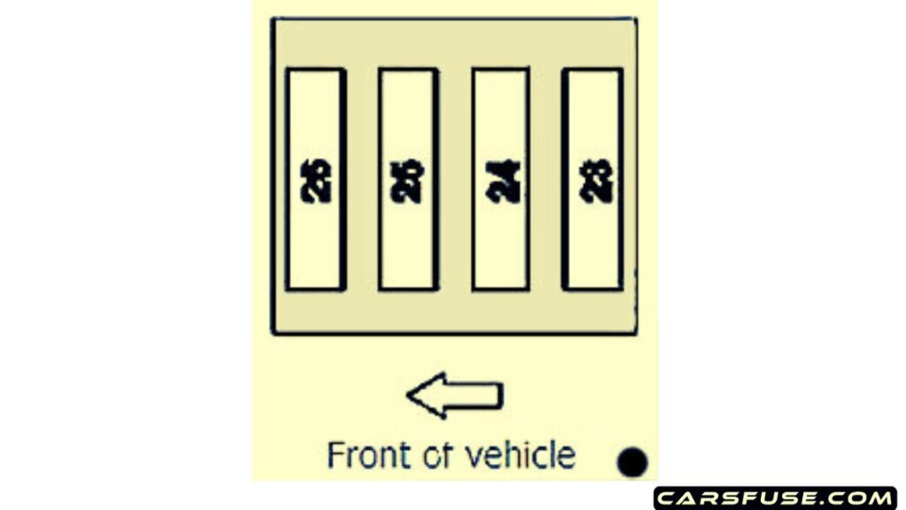 1996-2004-Mercedes-Benz-SLK-Class-R170-fuse-box-in-the-trunk-fuse-box-diagram-carsfuse.com