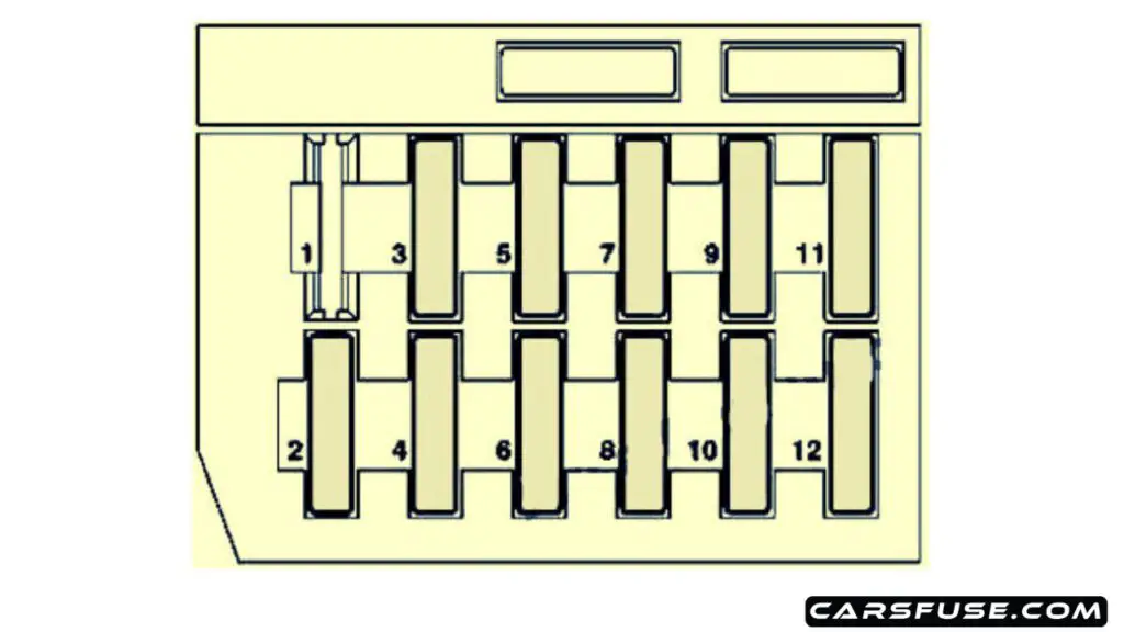 1996-2004-Mercedes-Benz-SLK-Class-R170-instrument-panel-left-hand-fuse-box-diagram-carsfuse.com