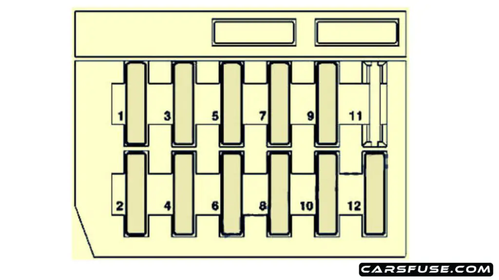 1996-2004-Mercedes-Benz-SLK-Class-R170-instrument-panel-right-fuse-box-diagram-carsfuse.com