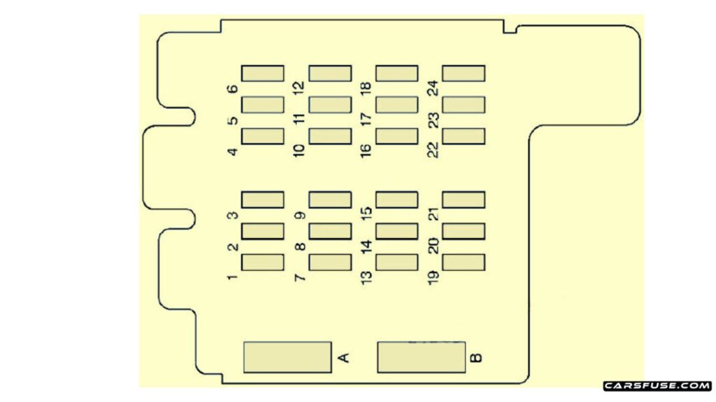 1996-2005-Chevrolet-Astro-instrument-panel-2009-fuse-box-diagram-carsfuse.com