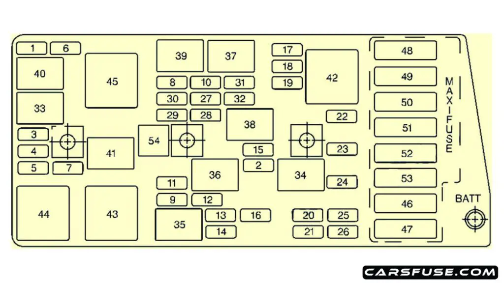 1997-1998-Chevrolet-Corvette-C5-engine-compartment-fuse-box-diagram-carsfuse.com